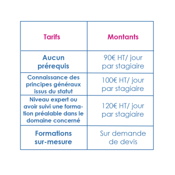 Tabeau des tarifs - FORMATIONS - 2026